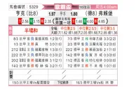 [欧联杯] 亨克vs弗赖堡