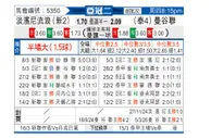 [亚冠] 淡滨尼流浪者vs曼谷联