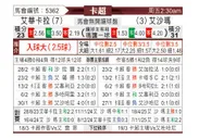 [卡塔联] 威柯拉vs艾沙姆