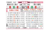 [欧联杯] 博洛尼亚vs罗马