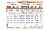[沙特联] 哈森姆vs拉斯永恒