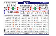 [巴西甲] 圣保罗vs沙佩科恩斯