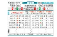 [欧会杯] 里耶卡vs斯特拉斯堡