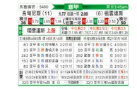 [意甲] 乌迪内斯vs尤文图斯