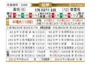 [比甲] 根特vs威尔郡