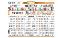 [沙特联] 卡达西亚vs吉达国民