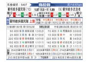 [乌拉甲] 乌拉圭民族vs漫游者