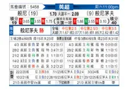 [英超] 伯恩利vs伯恩茅斯