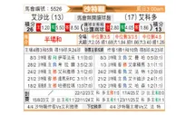 [沙特联] 利雅得青年人vs阿科多
