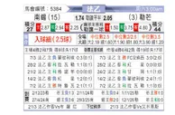 [法乙] 南锡 vs 勒芒