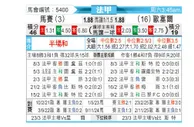 [法甲] 马赛vs欧塞尔