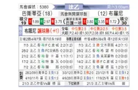 [法乙] 巴斯蒂亚vs布洛涅