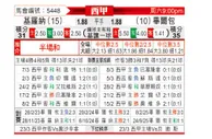 [西甲] 赫罗纳vs毕尔巴鄂竞技