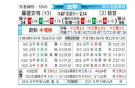 [法甲] 洛里昂vs朗斯