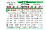 [意甲] 那不勒斯vs莱切