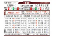 [卡塔联] 萨德vs乌姆沙拉尔