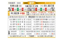 [德甲] 勒沃库森vs拜仁慕尼黑