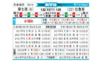 [阿甲] 拉普拉塔大学生vs拉努斯