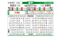 [意甲] 都灵vs帕尔马