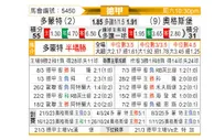 [德甲] 多特蒙德vs奥格斯堡