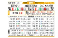 [德甲] 霍芬海姆vs沃尔夫斯堡
