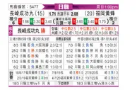 [日职联] 长崎成功丸vs福冈黄蜂