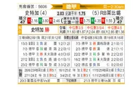 [德甲] 斯图加特vsRB莱比锡