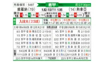 [意甲] 维罗纳vs热那亚