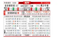[西甲] 皇家社会vs奥萨苏纳