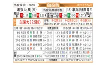 [乌拉甲] 丹奴比奥vs尤文提度