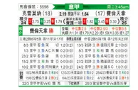 [意甲] 克雷莫纳vs佛罗伦萨