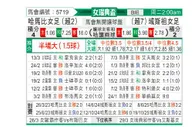 [瑞女杯] 哈马比女足vs域斯祖女足