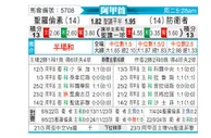 [阿甲] 圣洛伦索vs防卫者