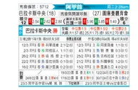 [阿甲] 巴拉卡斯中央队vs图库曼竞技