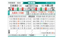 [阿酋超] 阿布扎比半岛vs豪尔费坎