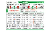 [意女甲] 森索罗女足vs国际米兰女足
