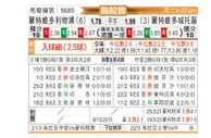 [乌拉甲] 科洛科洛vs华奇巴托