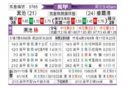 [英甲] 布莱克浦vs维尔港