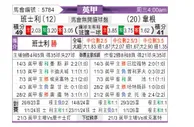 [英甲] 巴恩斯利vs维冈竞技