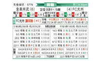 [韩K联] 金泉尚武vs光州FC