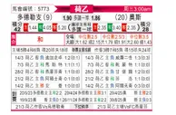 [荷乙] 多德勒支vs奥斯