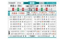 [欧冠] 切尔西vs巴黎圣日耳曼