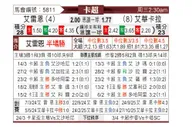 [卡塔联] 赖扬vs威柯拉