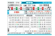 [阿甲] 科尔多瓦中央SDEvs利斯特雷