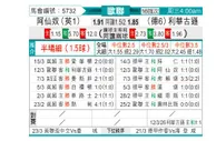 [欧冠] 阿森纳vs勒沃库森