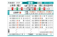 [欧冠] 葡萄牙体育vs博德闪耀