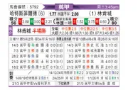 [英甲] 哈德斯菲尔德vs林肯城