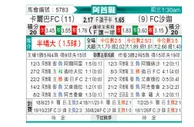 [阿联超] 伊蒂哈德卡尔巴vs沙迦
