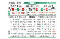 [韩K联] 全北现代vsFC安养