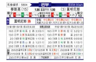 [巴甲] 瓦斯科达伽马vs弗鲁米嫩塞